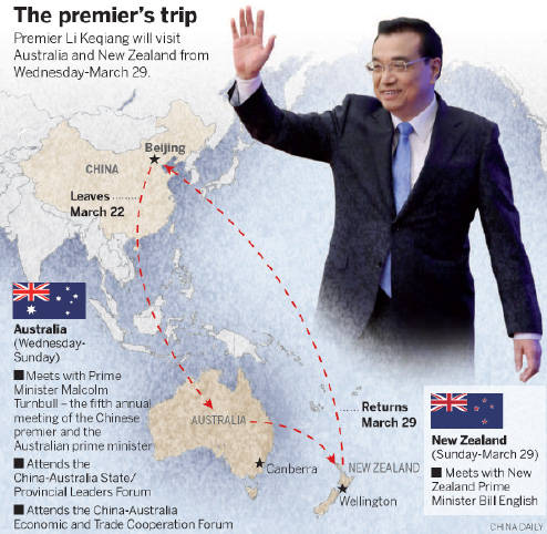 Li to focus on trade while in Australia, New Zealand