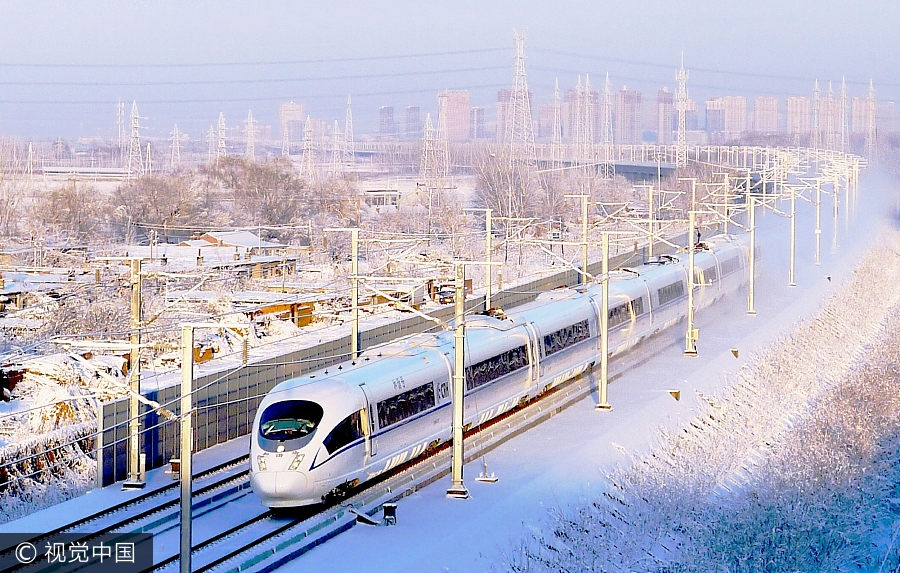 Tracking the tracks: China's high-speed rail network