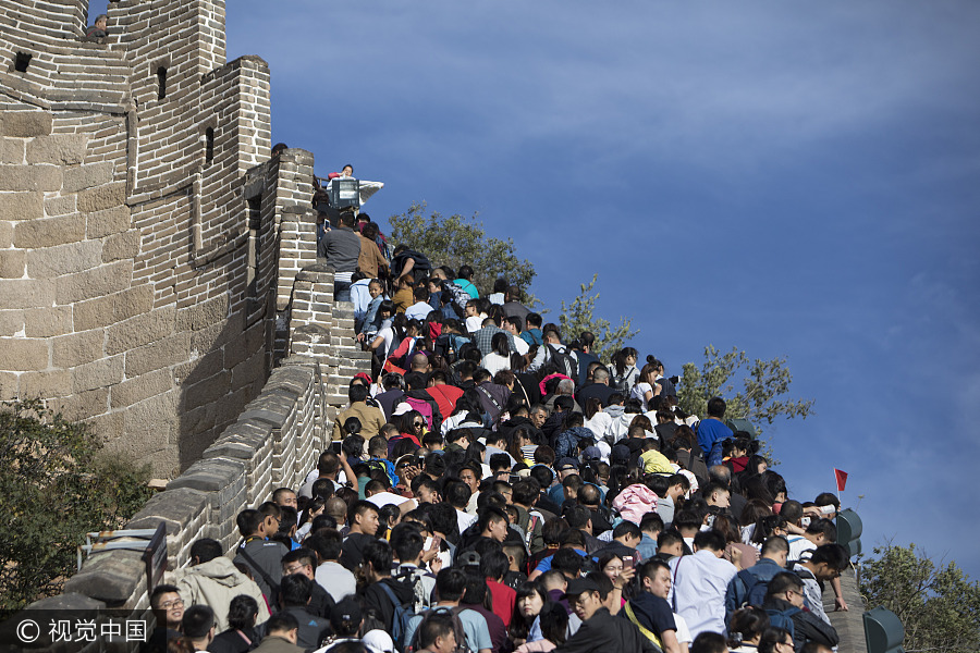 A look back at crowded China spots during the holiday week