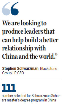 Scholarships aim to develop leaders