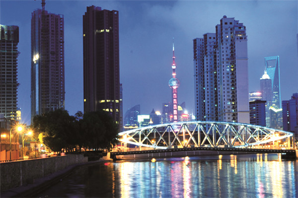 The bridges of Suzhou Creek