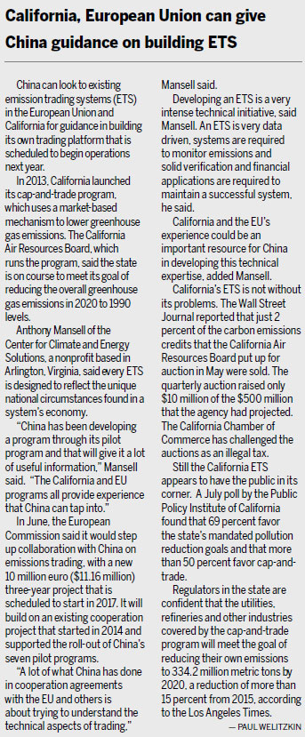 China: Seeking a clear day