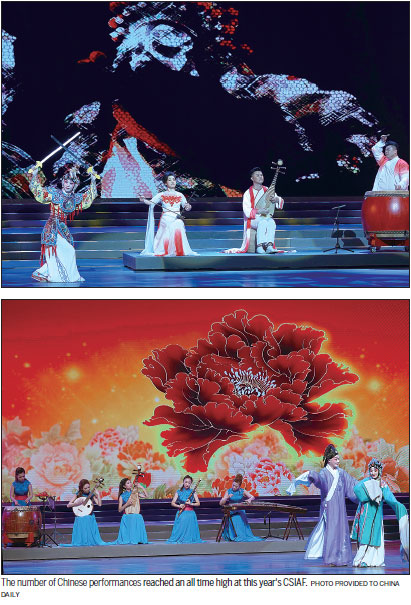 The rise of China's arts scene