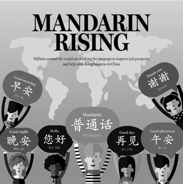 Mandarin Rising