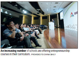 Entrepreneurship gains popularity in Shanghai schools
