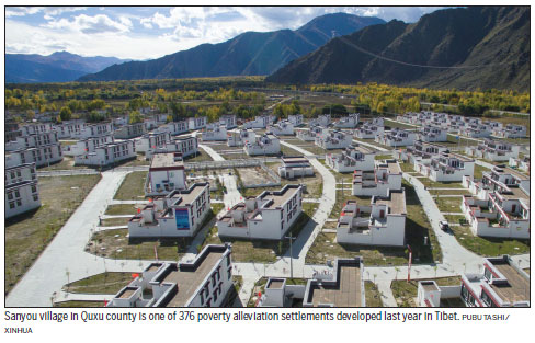 Alleviating poverty in rural Tibet through relocation