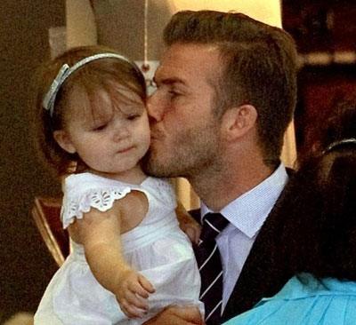 Top 10 most popular star dads