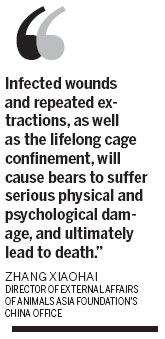 Emotions riled over bear bile