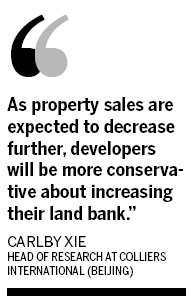 Land sales forecast to earn lower revenue