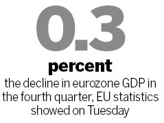 Eurozone economy contracts as investment, exports decline