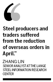 Weak world economy weighs on steel export orders