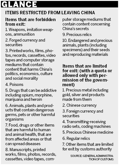 Alleged smuggler tried to remove Chinese relics