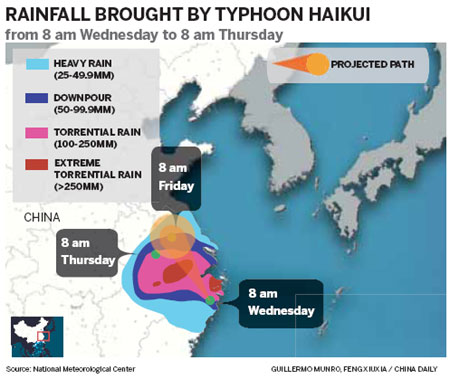 Typhoon chasers use weibo to help public