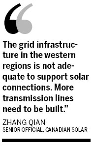 Photovoltaic industry powering ahead