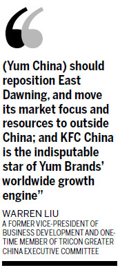 East Dawning shuts airport store in Beijing