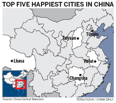 Lhasa ranks at top of residents' happiness list