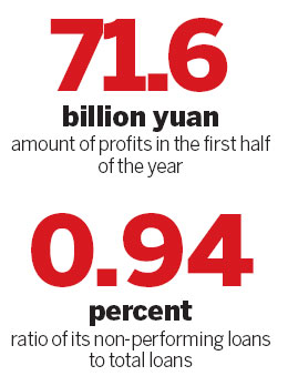 BOC sees slowest profit growth in three years