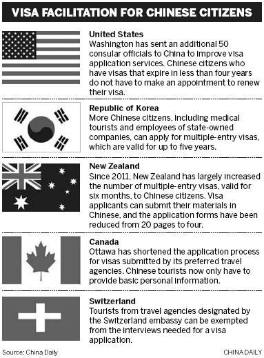 Center opens to ease visa process