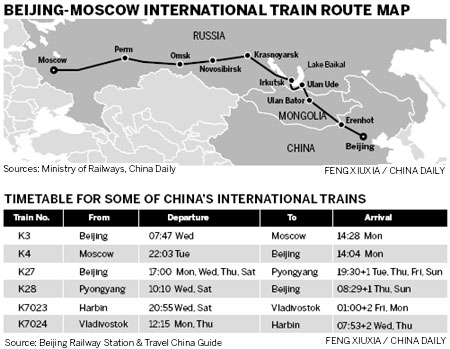 Romance of the Beijing Moscow line World chinadaily .cn