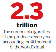 WHO urges tax hike on tobacco