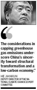 Emissions cap shows Beijing's 'sincerity'