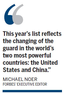 Chinese leaders make power ranking