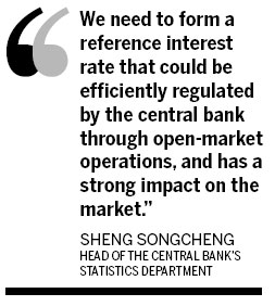 PBOC considers relaxing interest rate rules