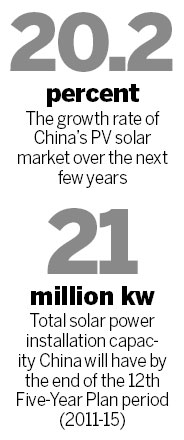 Solar industry seeks light at end of tunnel