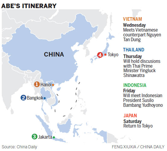 Abe's regional trip 'targets China'