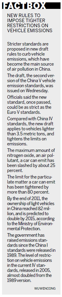 Vehicle exhaust is biggest source of foul air: expert