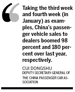 Car sales accelerated in January