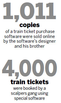 25 arrested over train ticket software and scalping