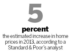 Vanke reports sharp growth on property price rebound