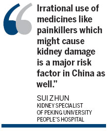 Awareness of chronic kidney disease remains low