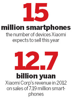Xiaomi extends its footprint to Taiwan and Hong Kong