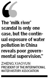 Absence of oversight resulted in pollution