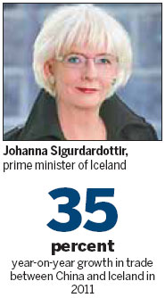 Iceland PM 'looking forward' to free trade agreement with China