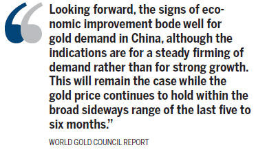 Gold loses sheen, but still a safe bet
