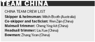 Aussie Booth to lead Team China