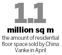 Vanke sales slow in April, but property market still growing