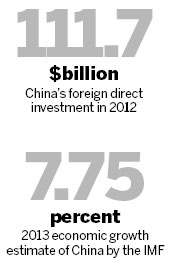 Li urges foreign firms to increase spending