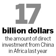 Two new funds to boost trade with Africa