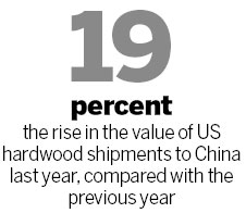 US hardwood exporters branch out in Chinese furniture, building sector