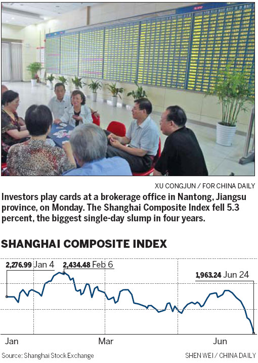 Equities sink 5.3% to fresh 2013 low