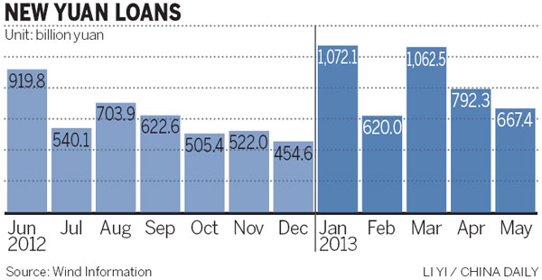 PBOC will act 'if necessary'