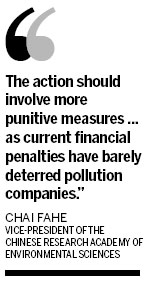 Expert praises action plan for pollution
