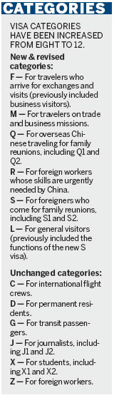 New visas to boost family reunions