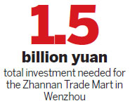 Wenzhou returning entrepreneurs breathe new life into economy