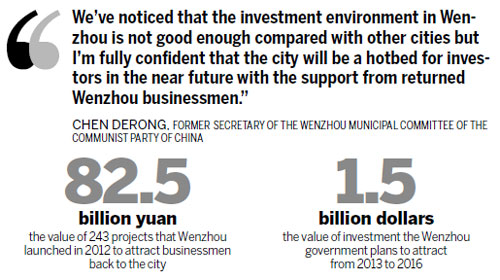 Wenzhou returning entrepreneurs breathe new life into economy