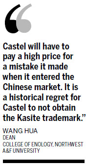 Kasite trademark sours for French vintner Castel